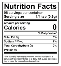 Load image into Gallery viewer, PS Seasoning Fly the Coop Poultry Seasoning 3.2 Oz. Jar