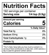 Load image into Gallery viewer, PS Seasoning Smoky TEXAS BBQ RODEO RUB Brisket Seasoning